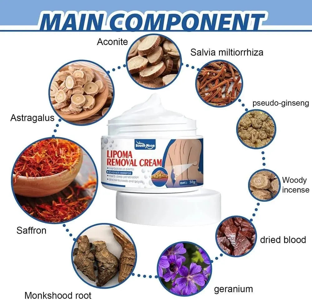 South Moon Lipoma Removal Cream – Herbal Extract Essence Skin Care Treatment (50g)